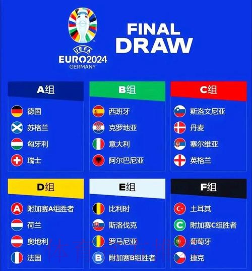 最新世界杯德国德布劳内小组赛形势全面分析 最新世界杯德国德布劳内小组赛形势全面分析