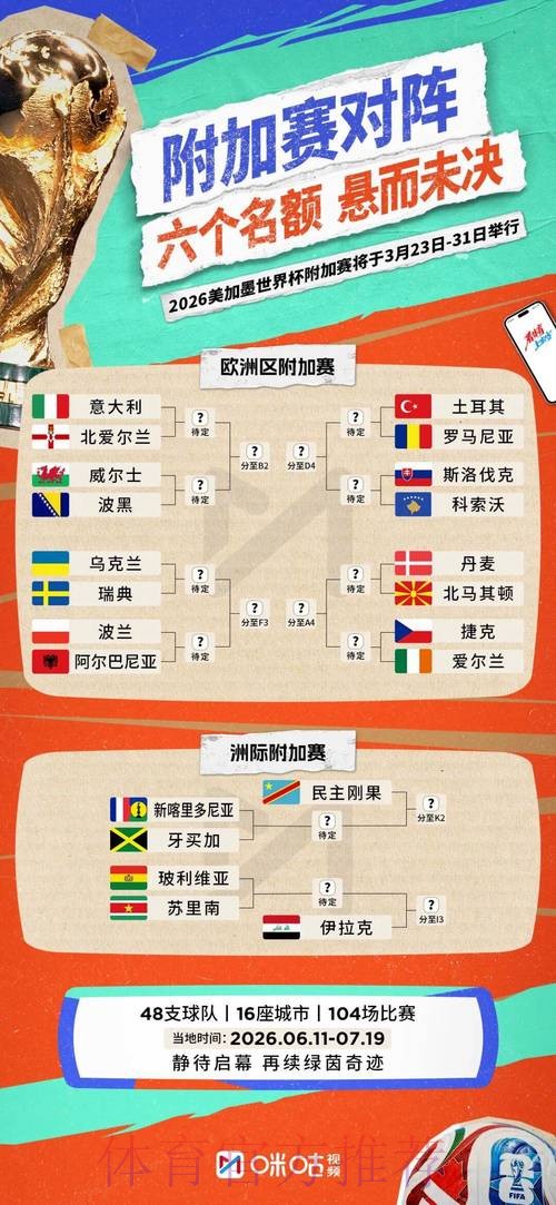 2026世界杯德国C罗小组赛形势最新更新