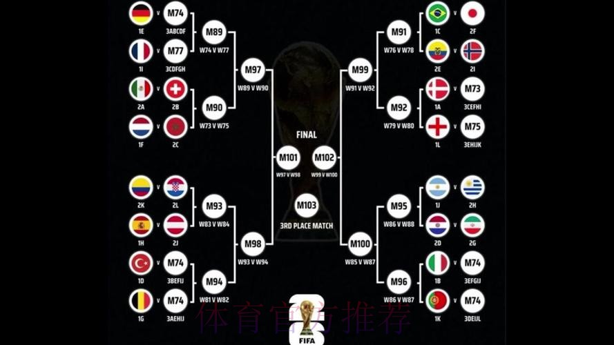 最新世界杯巴西德布劳内数据统计全解析 最新世界杯巴西德布劳内数据统计全解析