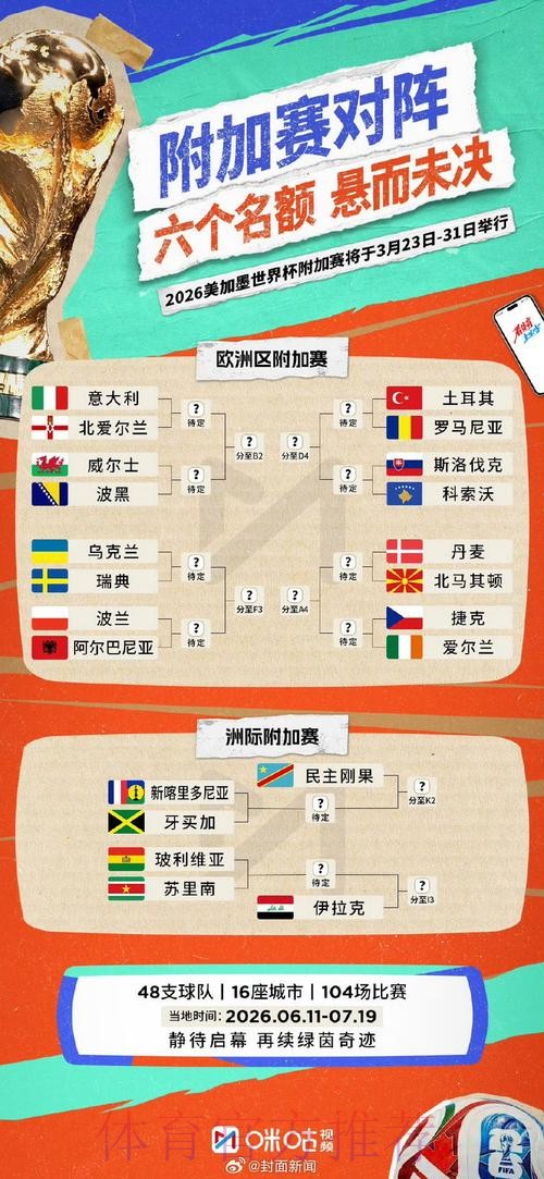 世界杯预测分析是否免费 世界杯预测分析是否免费