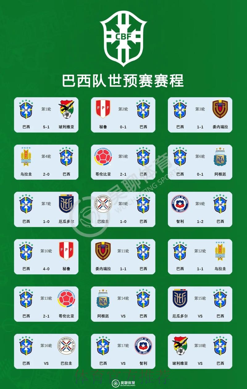 2026美加墨世界杯积分榜靠谱吗 2026美加墨世界杯积分榜靠谱吗