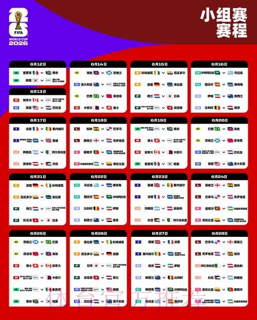 2026世界杯小组赛积分APP 2026世界杯小组赛积分APP