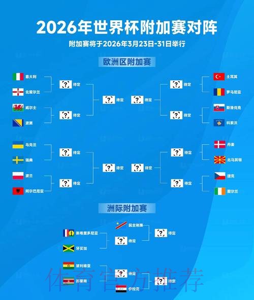 2026世界杯数据统计方法 2026世界杯数据统计方法